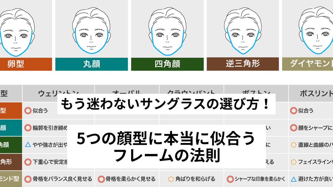 【顔型別】もう迷わないサングラスの選び方！5つの顔型に本当に似合うフレームの法則