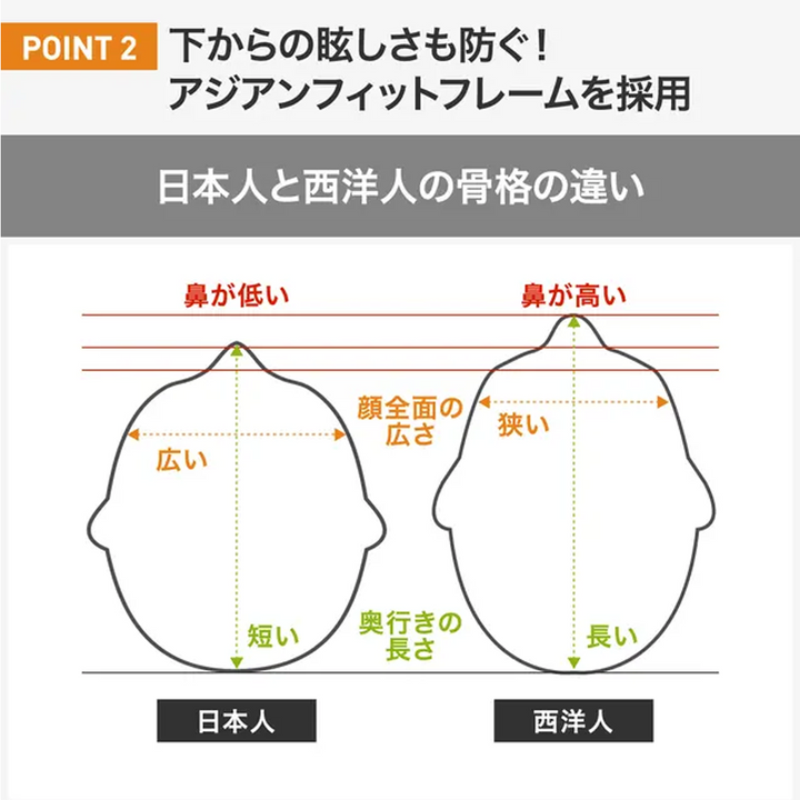 【2023年モデル】アウトドアサングラス （ラバー加工）