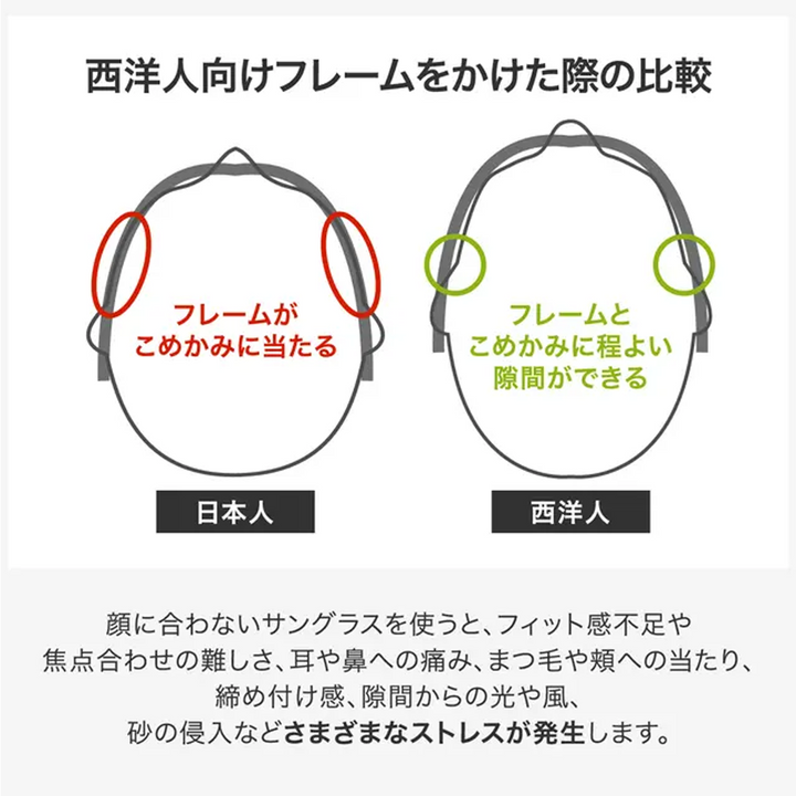 【2024年夏モデル】偏光・調光・UV一体アウトドアサングラス（ボスリントン）